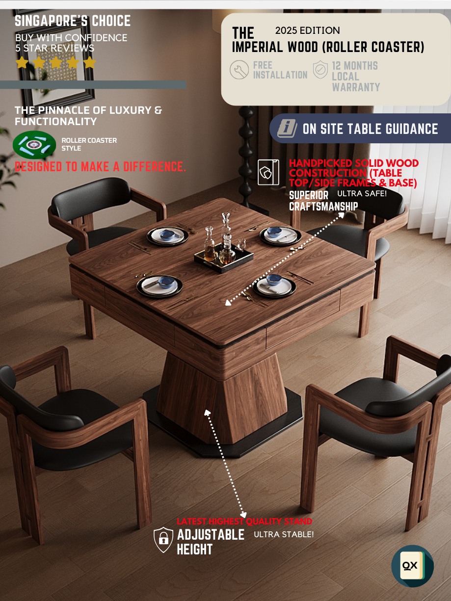 The Imperial Wood Series - Image 5