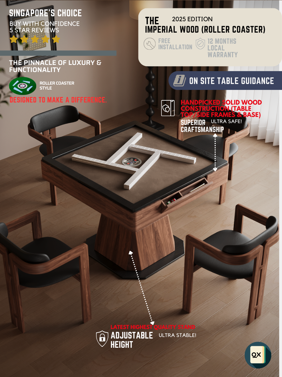 The Imperial Wood Series - Image 6