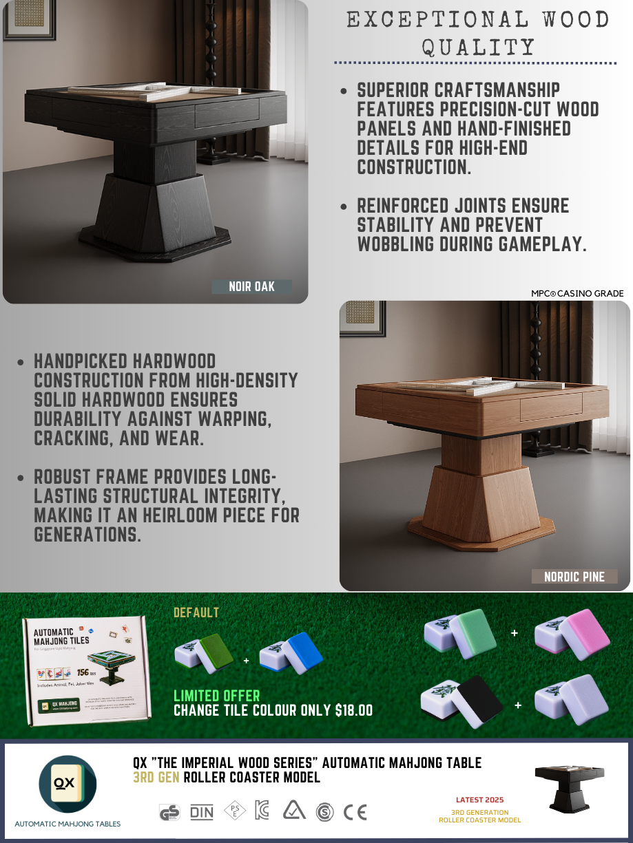 The Imperial Wood Series - Image 7