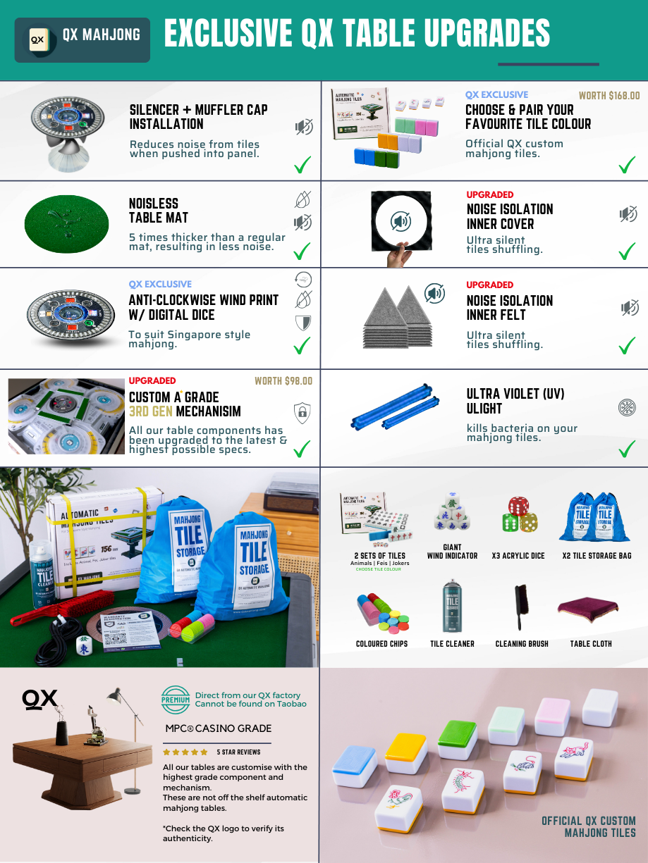 The Imperial Wood Series - Image 8