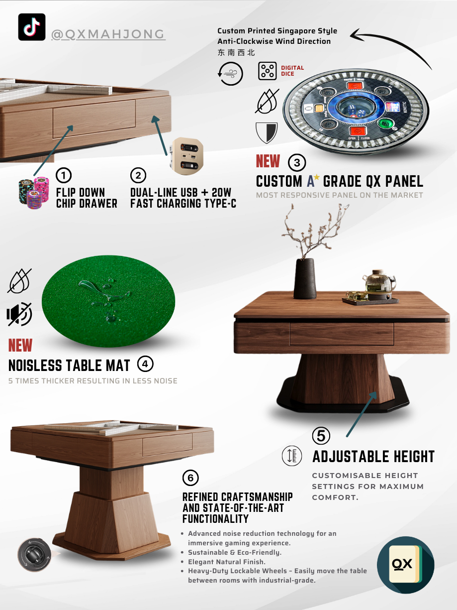 The Imperial Wood Series - Image 10