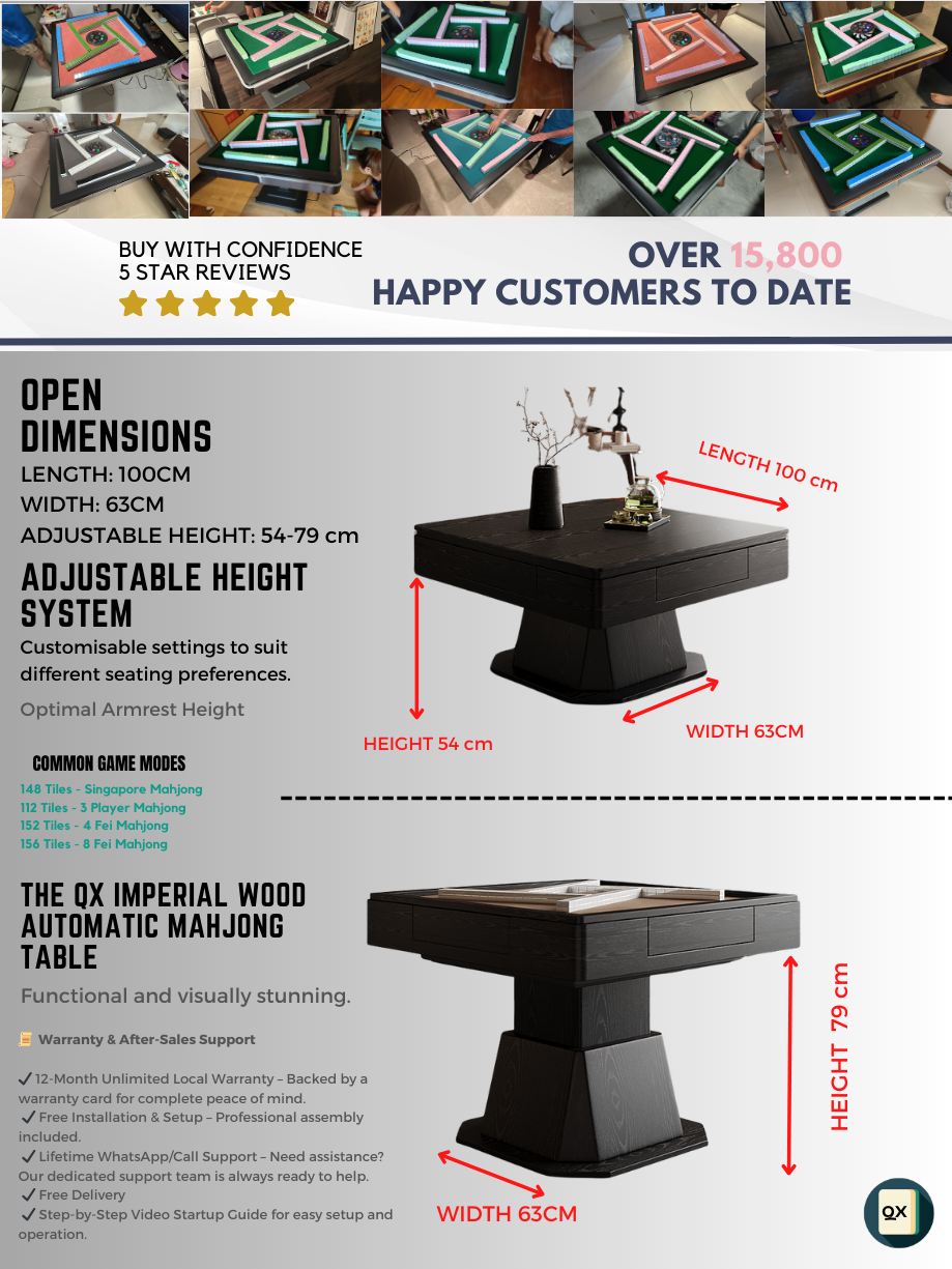 The Imperial Wood Series - Image 11