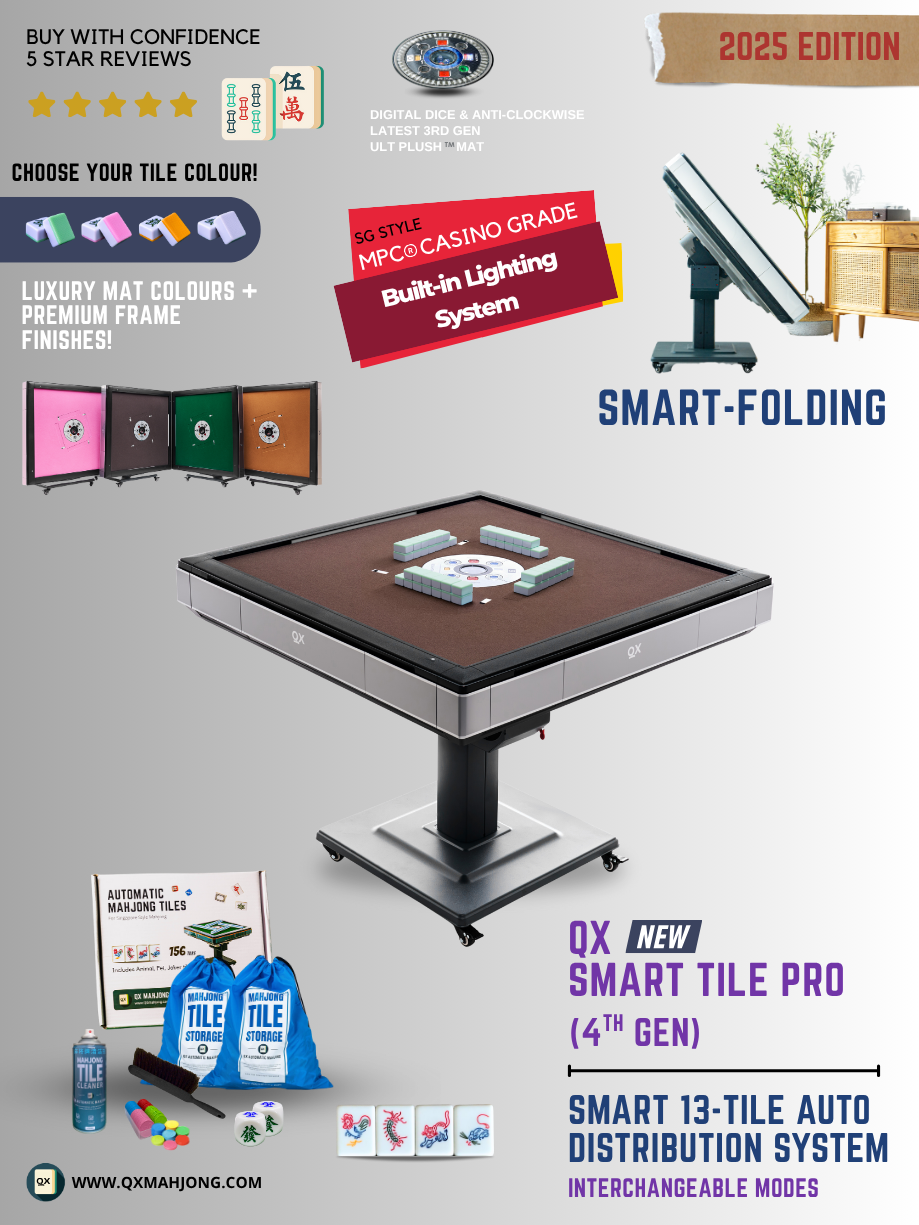 QX Smart Tile Pro (4th Gen) - Image 2