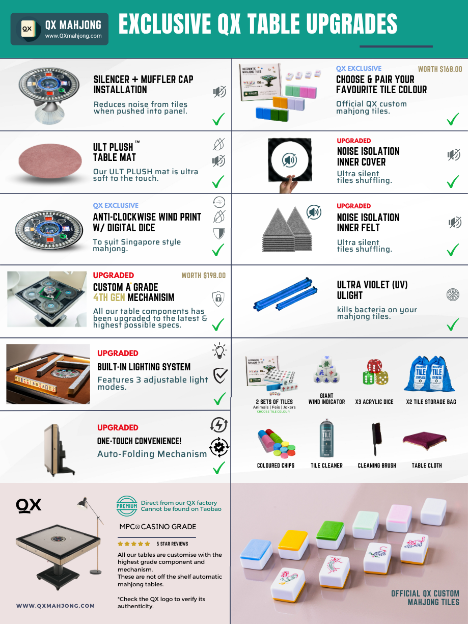 QX Smart Tile Pro (4th Gen) - Image 7