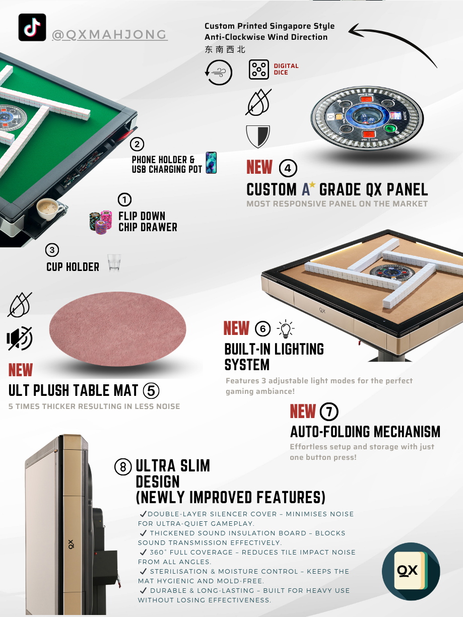 QX Smart Tile Pro (4th Gen) - Image 9