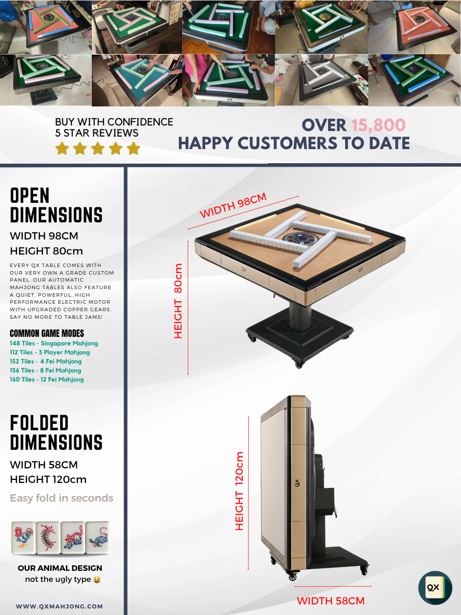 QX Smart Tile Pro (4th Gen) - Image 10